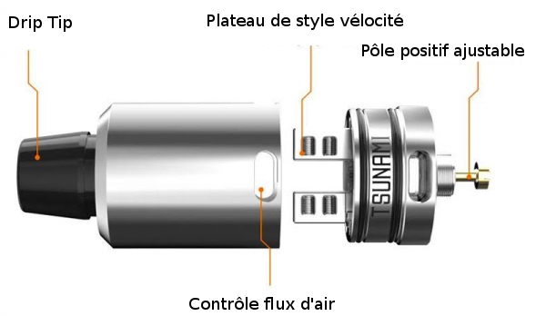 BA BA du RBA blog le petit vapoteur (3)